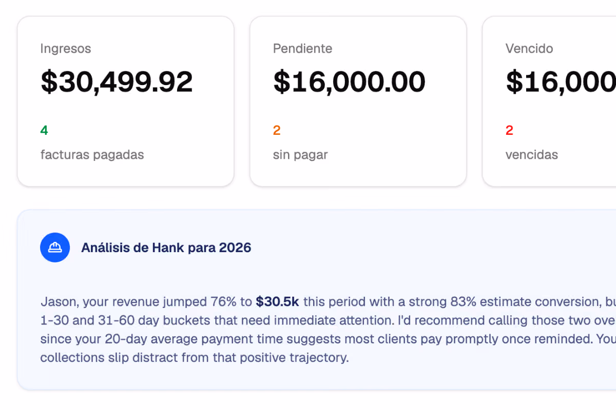 Panel de Jobkore con estadísticas de ingresos, gráfico y documentos recientes